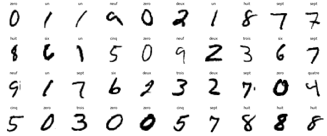 mnist